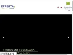 Sites similar to efferta.pl