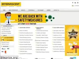 Sites similar to effervescent.in