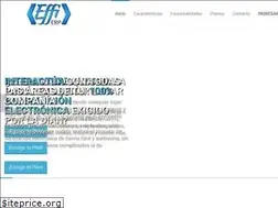 Sites similar to effi.com.co