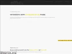 Sites similar to effic.co