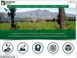 Sites similar to efficacitas.com
