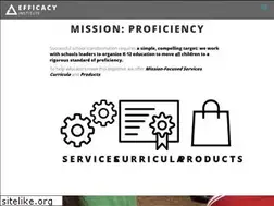 Sites similar to efficacy.org