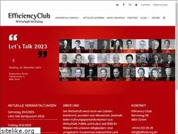 Sites similar to efficiency.ch