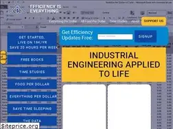 Sites similar to efficiencyiseverything.com