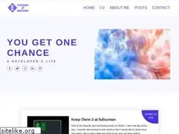 Sites similar to efficiencyofmovement.com