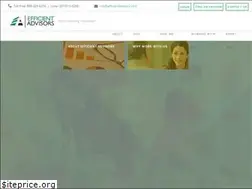 Sites similar to efficientadvisors.com