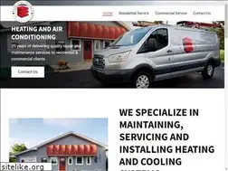 Sites similar to efficientenergyhvac.com