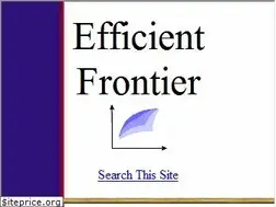 Sites similar to efficientfrontier.com