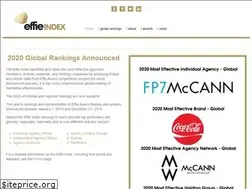 Sites similar to effieindex.com