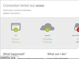 Sites similar to effiemena.com