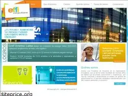 Sites similar to effienergia.com