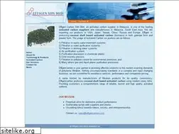Sites similar to effigencarbon.com