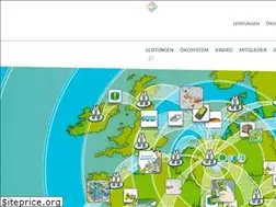 Sites similar to effizienzcluster.de