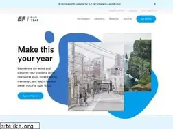 Sites similar to efgapyear.com
