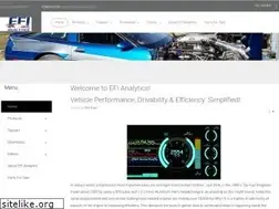 Sites similar to efianalytics.com