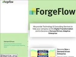 Sites similar to eficent.com
