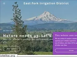 Sites similar to efidhr.org