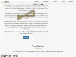 Sites similar to efinitycap.com