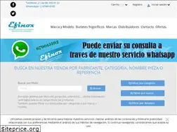 Sites similar to efinox.com