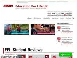 Sites similar to efluk.net