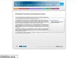 Sites similar to efmaroc.org