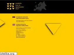 Sites similar to efms.de