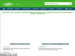 Sites similar to efo.ru