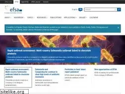 Sites similar to efsa.europa.eu