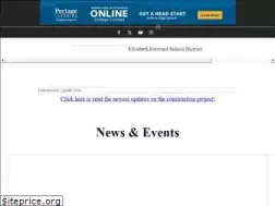 Sites similar to efsd.net