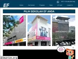 Sites similar to eftangerang.com