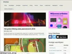 Sites similar to eftelstats.nl