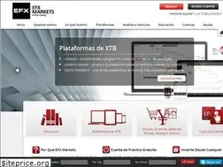 Sites similar to efxmarkets.com