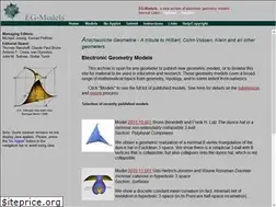 Sites similar to eg-models.de
