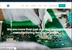 Sites similar to eg.com.my