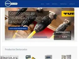 Sites similar to egaflow.com