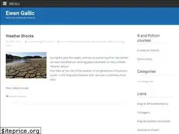 Sites similar to egallic.fr