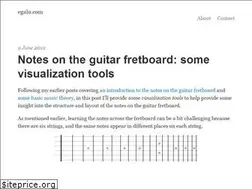 Sites similar to egalo.com