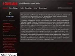 Sites similar to egamelanku.com