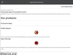 Sites similar to eganbimresources.com