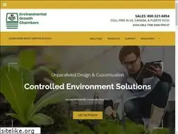 Sites similar to egc.com