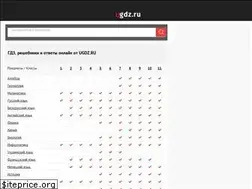 Sites similar to egdz.ru