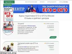 Sites similar to ege-finder.ru