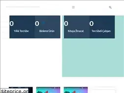 Sites similar to egebaglanti.com.tr