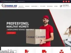 Sites similar to egeevdeneve.com.tr