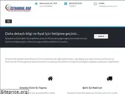 Sites similar to egeevdeneve.com