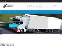 Sites similar to egeevdenevenakliye.com