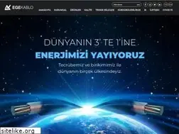 Sites similar to egekablo.com