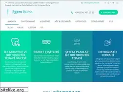 Sites similar to egembursa.com