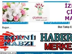 Sites similar to egeninnabzi.com