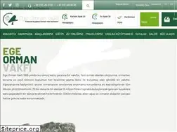Sites similar to egeorman.org.tr